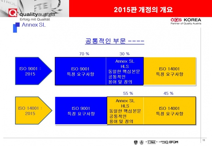 이미지를 클릭하시면 확대해서 보실 수 있습니다.